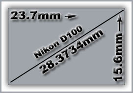 Diagonal Measurement of a Nikon D100 imager, which is 28.3734mm