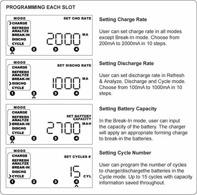 MH-C9000 WizardOne Battery Charger & Analyzer Screenshot