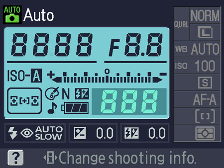 Nikon 10.2MP D40x Menu