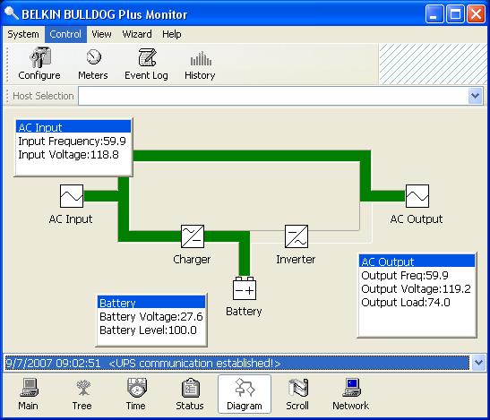 Belkin Bulldog Plus Software - Diagram