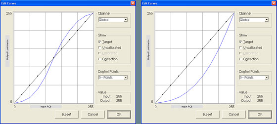 Spyder2Pro Response Curve Graph - Response Curves