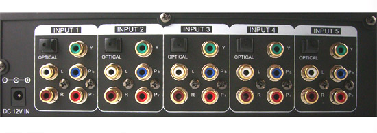 40697 - Inputs - Back Of Unit