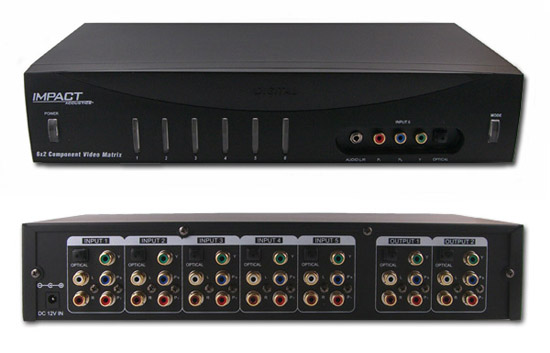 6x2 Component Video Matrix Switch - Front and Back
