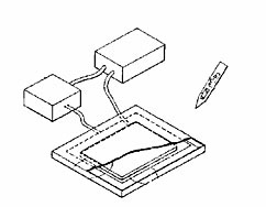 Wacom Electro-Magnetic Resonance technology